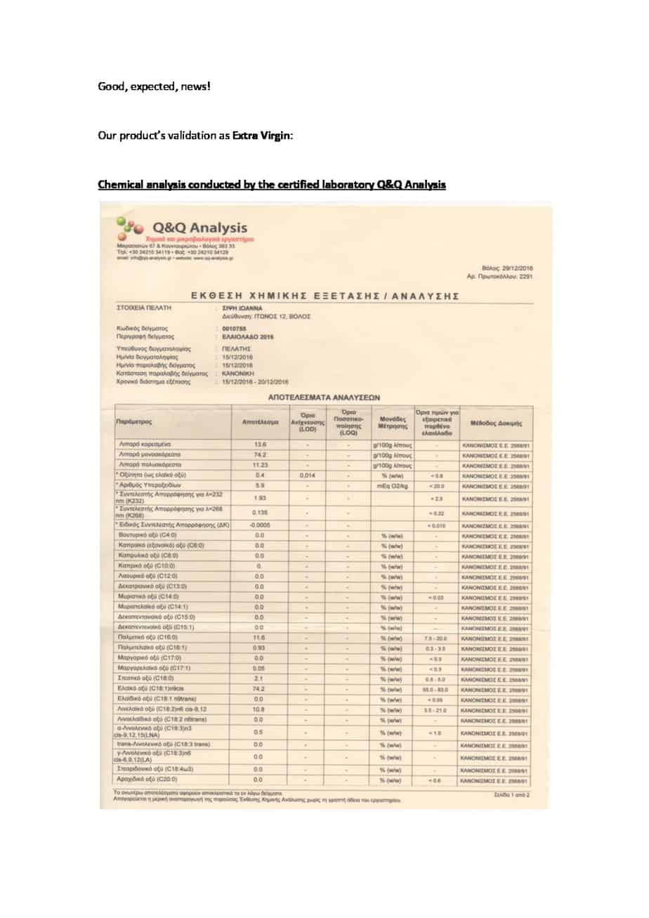 Good, expected, news! Our product’s validation