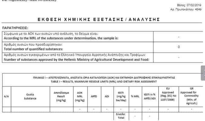 Organic Olive Oil Analysis. No chemical compounds located.