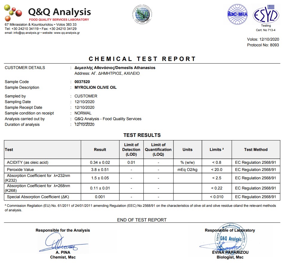 Myrolion olive oil chemical analysis 2020