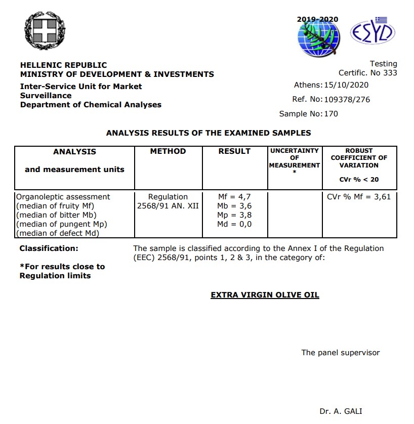 Myrolion olive oil sencory analysis 2020