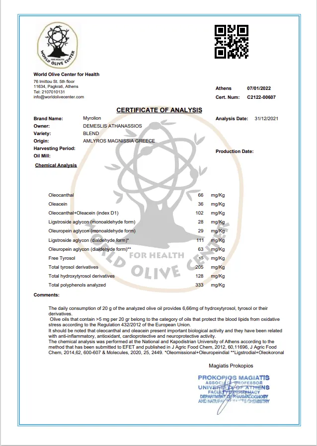 Myrolion Olive Oil Polyphenols Health Claim 2021 - 2022