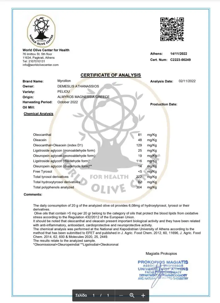 Myrolion Olive Oil Polyphenols Health Claim 2022 - 2023