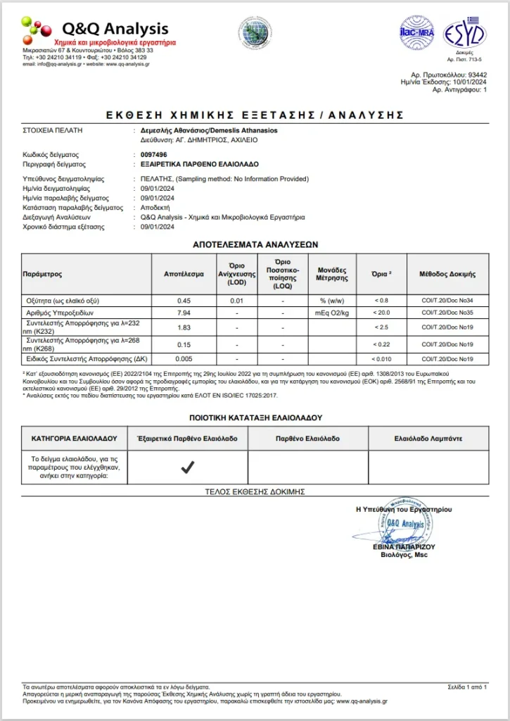 Myrolion Olive Oil Chemical Analysis Certification 2023-2024